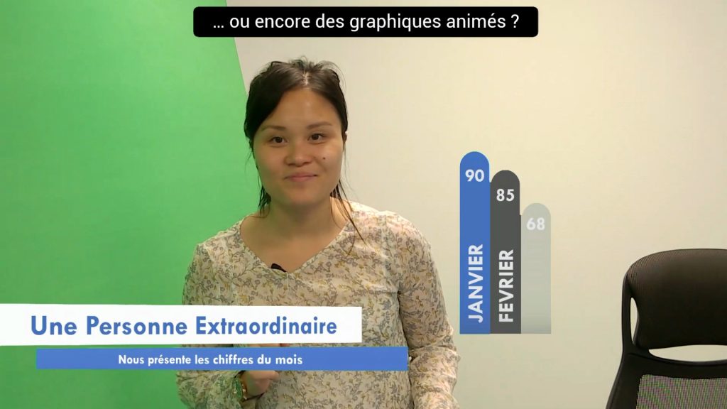 Création de Vidéo Entreprise